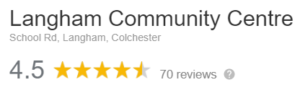 Langham Community Centre's Google review score of 4.5 stars our of 5